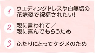 結婚式する しない マイナビウエディング