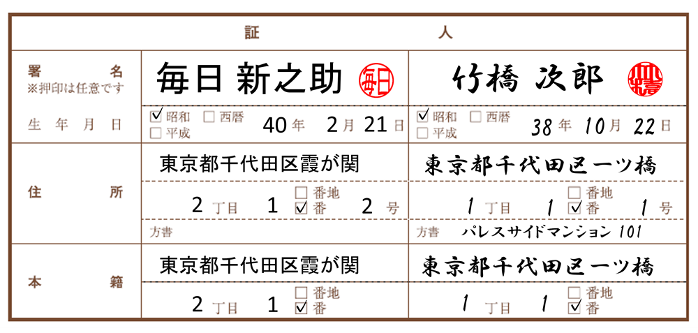 婚姻届記入例_「証人」