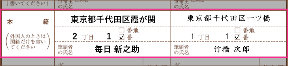 婚姻届記入例_「本籍」