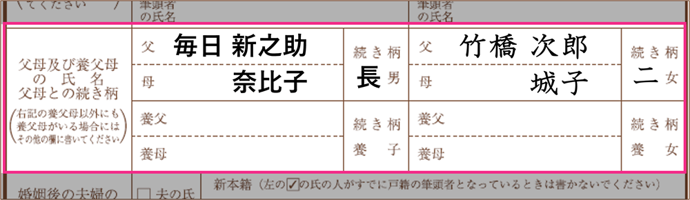 婚姻届記入例_「父母および養父母の氏名」「父母との続き柄」