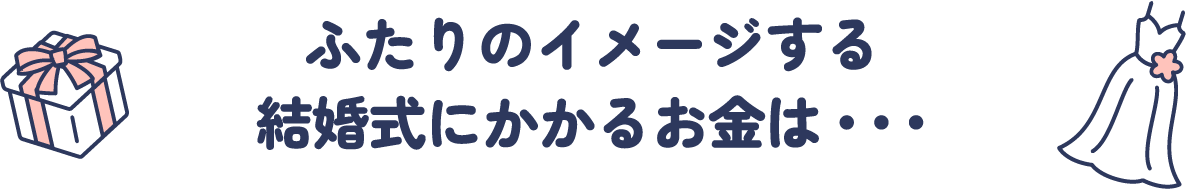 ふたりのイメージする結婚式にかかるお金は・・・