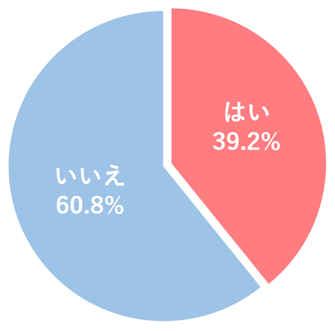 22 24年カレンダー付 六曜 六輝 とは 一粒万倍日など開運日もチェック 結婚式日取りの決め方を徹底解説