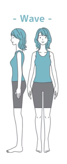 骨格ウェーブ