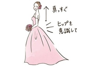 ウエディングドレスでの歩き方 印象が良くなる3つのポイント イラスト付 プレミアム花嫁塾 マイナビウエディング プレミアムクラブ