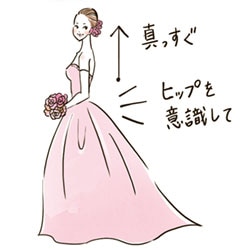 結婚式 絵 簡単 Khabarplanet Com