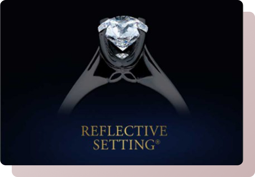 REFLECTIVE SETTING