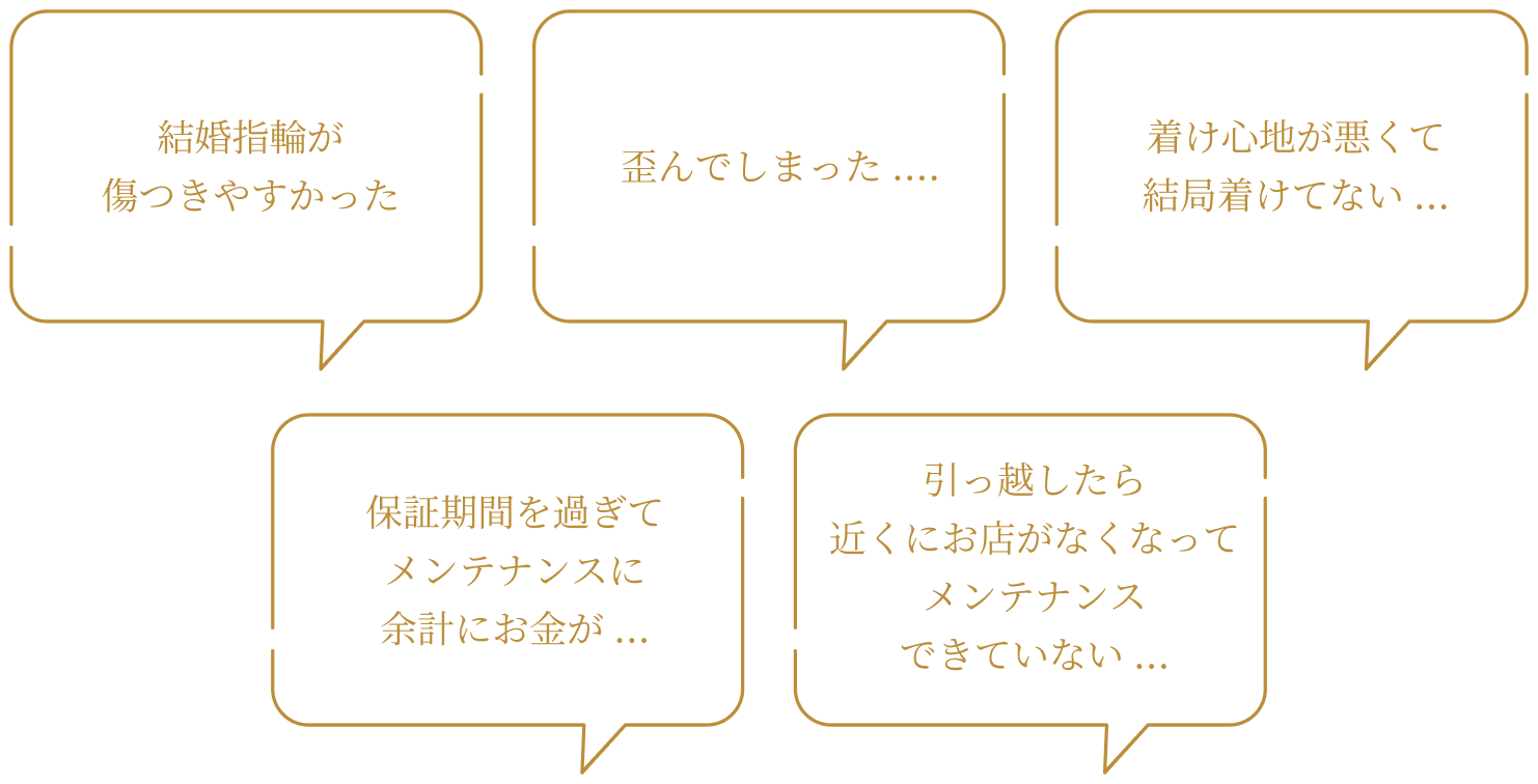 「結婚指輪が傷つきやすかった」「歪んでしまった…」「着け心地が悪くて結局着けてない…」「保証期間を過ぎてメンテナンスに余計にお金が…」「引っ越したら近くにお店がなくなってメンテナンスできていない…」