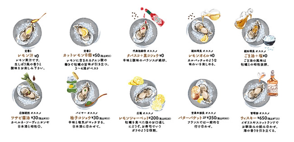 10種類のオプションアレンジの牡蠣レシピ